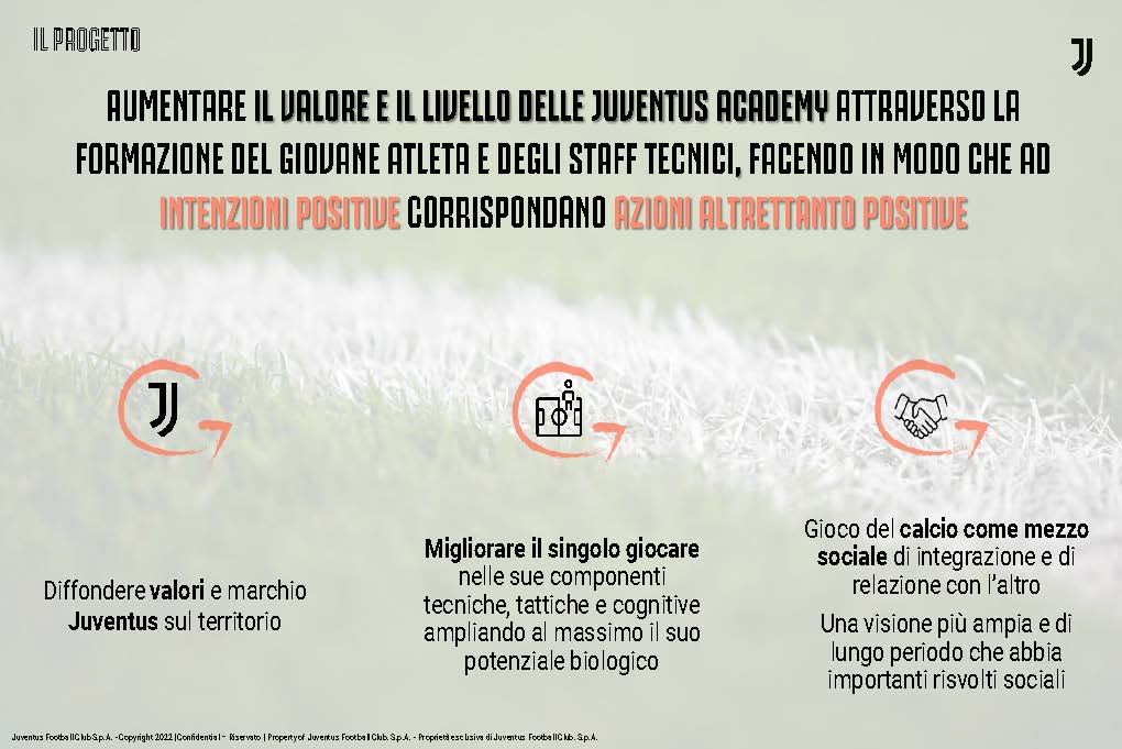 JUVENTUS ACADEMY TECHNICAL AREA_ITA (1)_Pagina_07