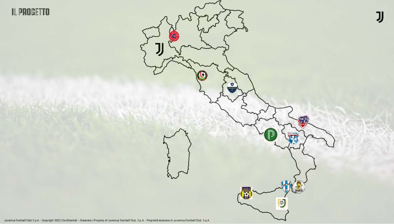 JUVENTUS ACADEMY TECHNICAL AREA_ITA (1)_Pagina_08
