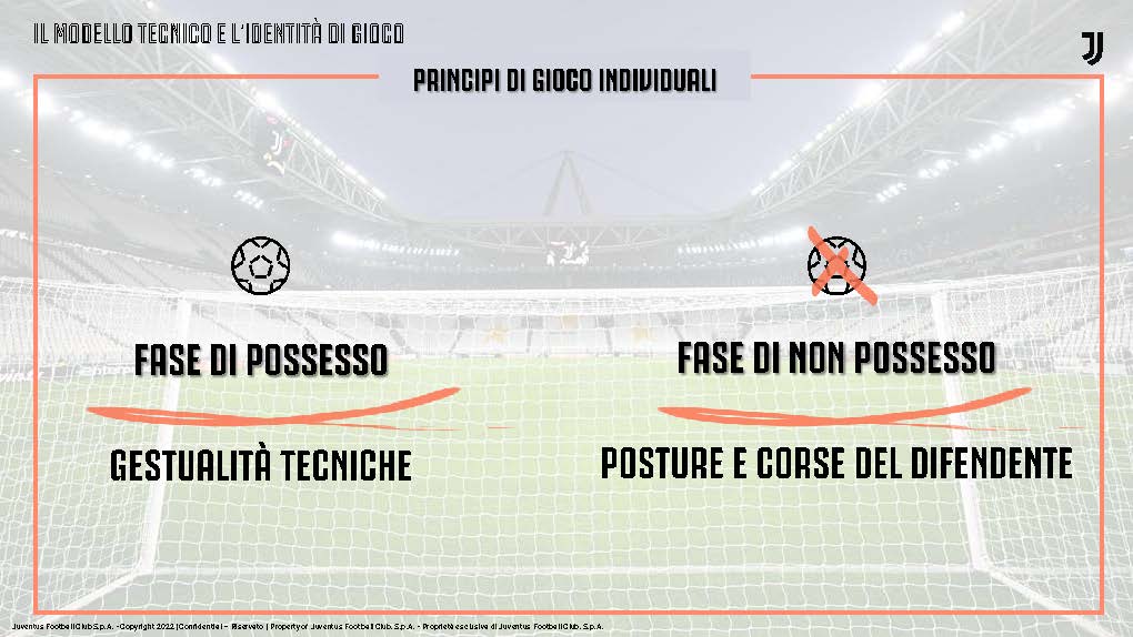 JUVENTUS ACADEMY TECHNICAL AREA_ITA (1)_Pagina_12