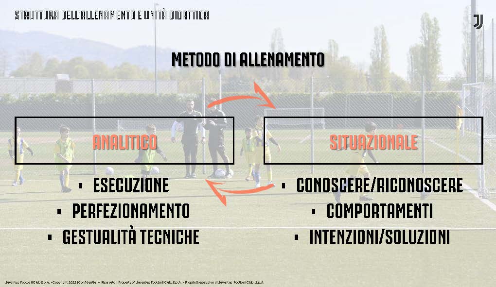 JUVENTUS ACADEMY TECHNICAL AREA_ITA (1)_Pagina_17