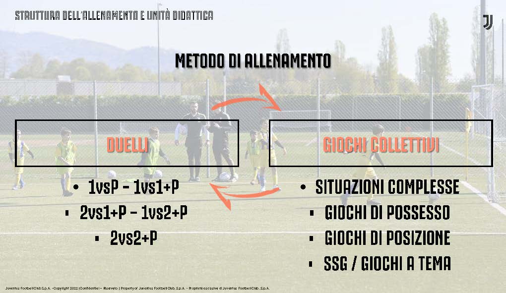 JUVENTUS ACADEMY TECHNICAL AREA_ITA (1)_Pagina_18