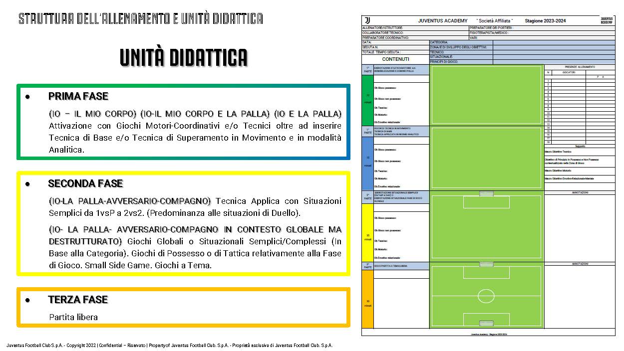JUVENTUS ACADEMY TECHNICAL AREA_ITA (1)_Pagina_19