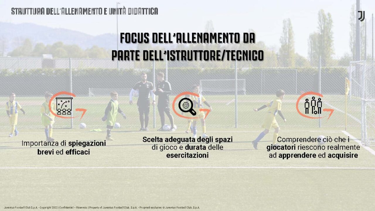 JUVENTUS ACADEMY TECHNICAL AREA_ITA (1)_Pagina_21