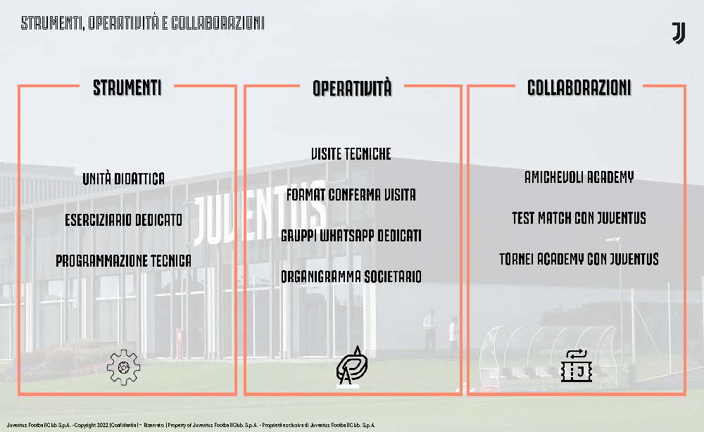 JUVENTUS ACADEMY TECHNICAL AREA_ITA (1)_Pagina_23